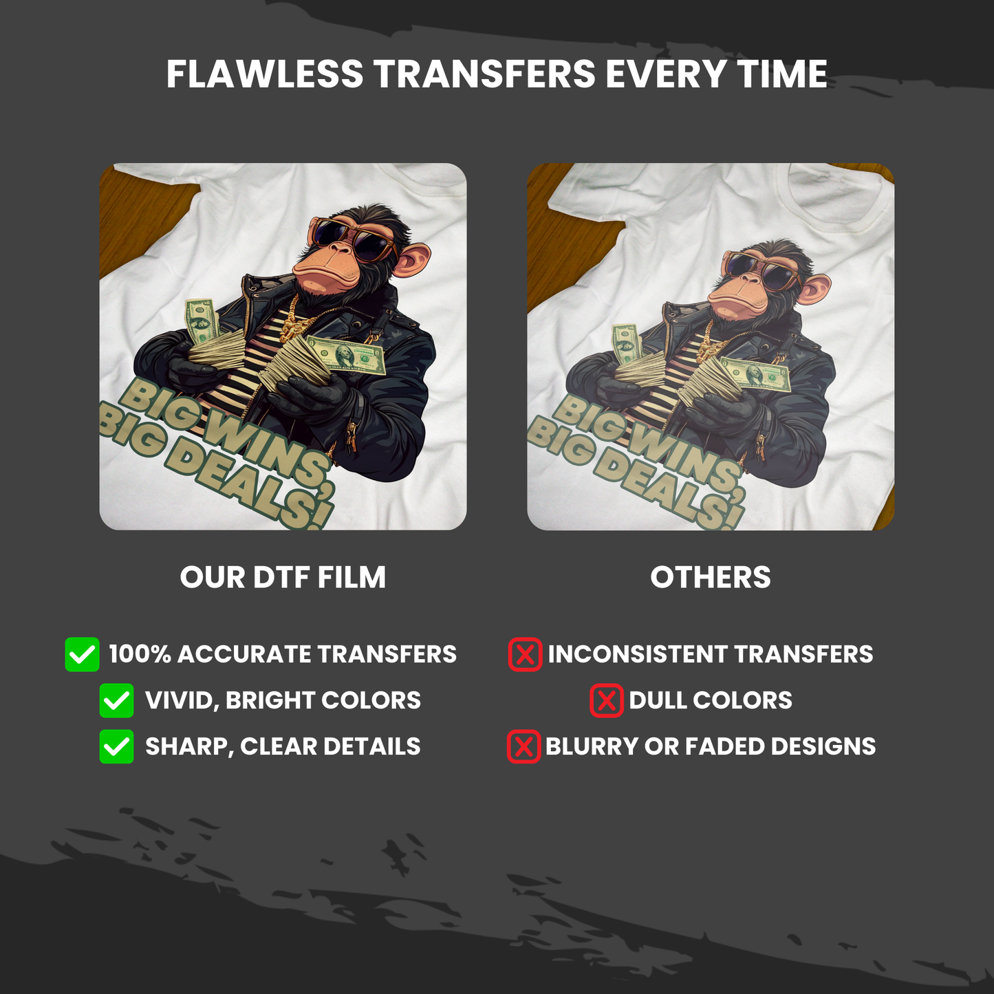 DTF Transfer Film 24" x 328FT (60cm x 100m) Double-Side Hot Peel – 3 Sec Press, Instant Peel Film