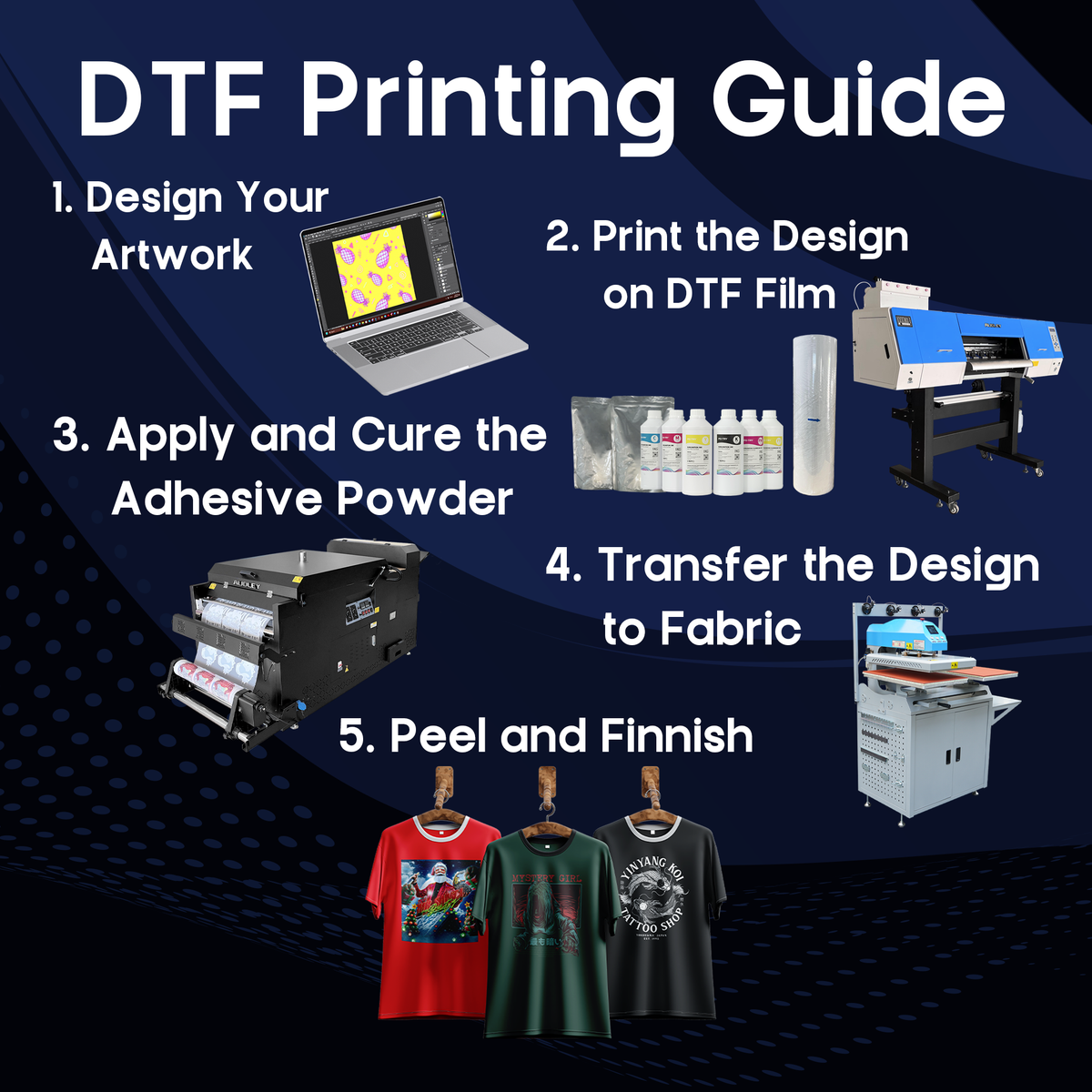 RPS 1000ml Premium Japan-Imported DTF Ink - High-Quality Pigment Ink, 50% Usage Efficiency, Vivid Colors, and Clog-Free Technology